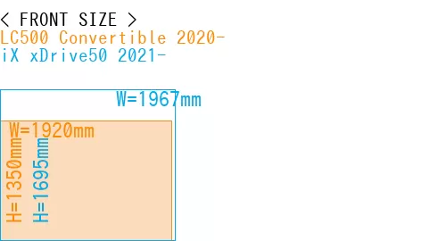 #LC500 Convertible 2020- + iX xDrive50 2021-